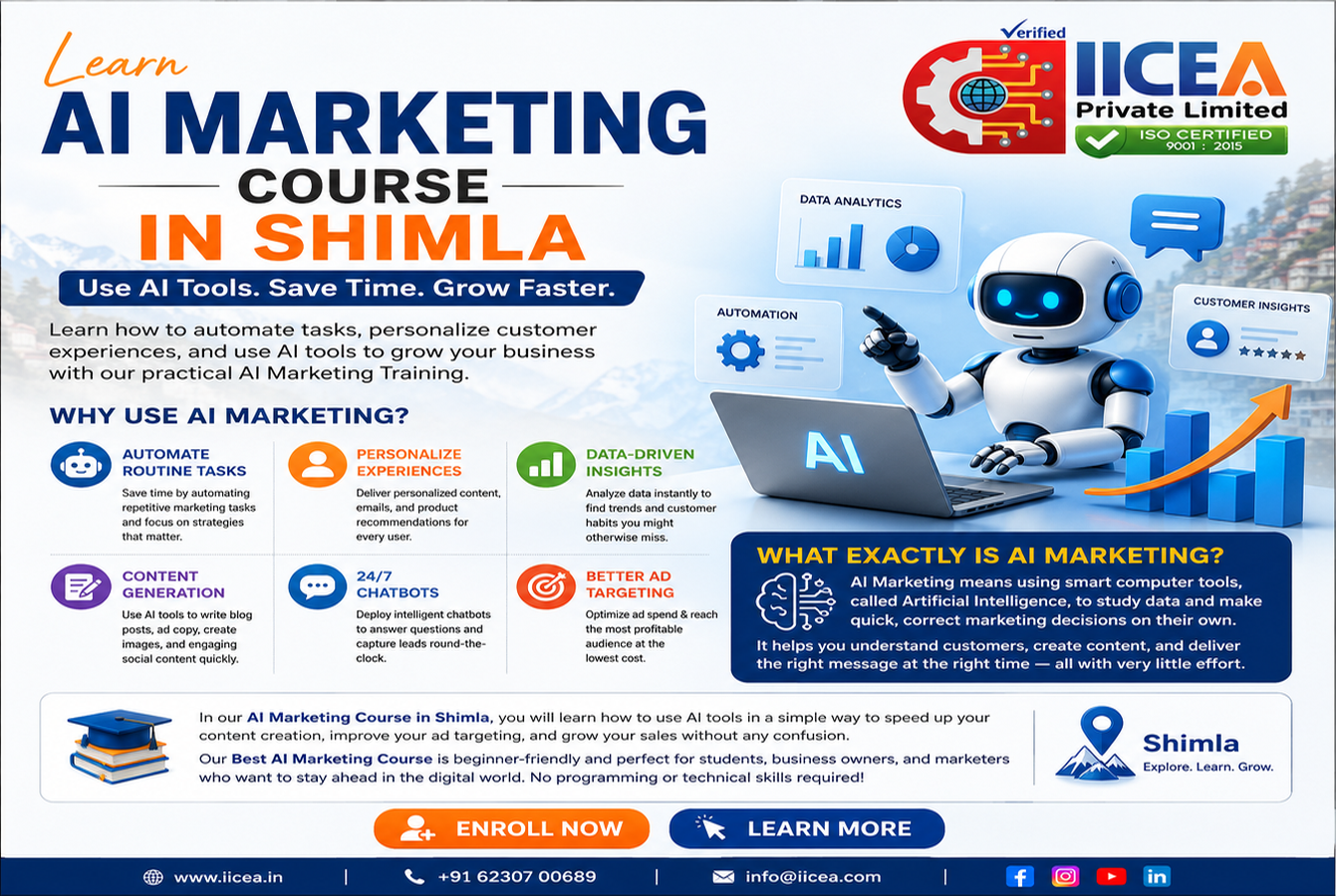 AI Marketing Simple Guide