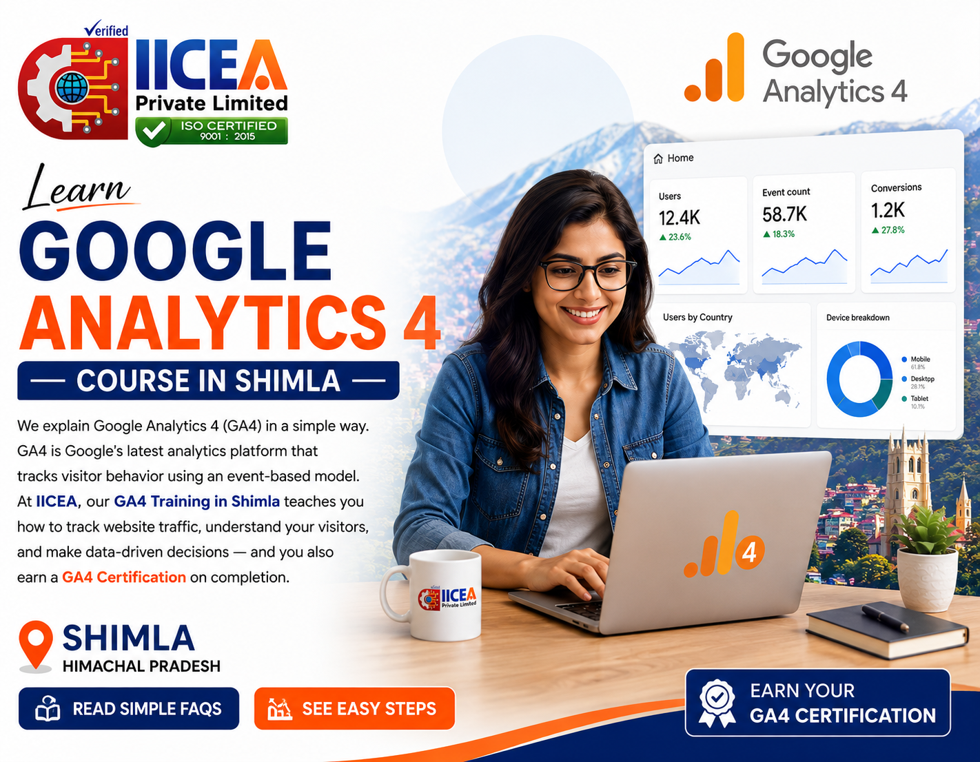 Google Analytics 4 Simple Guide