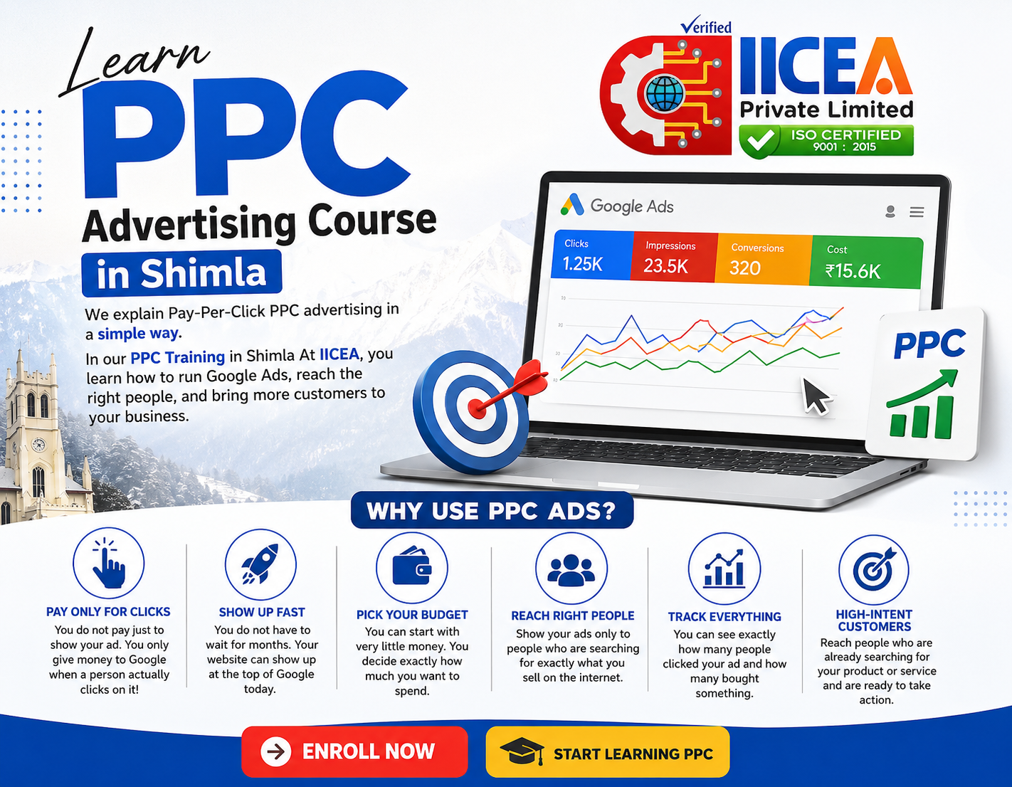 PPC Advertising Simple Guide