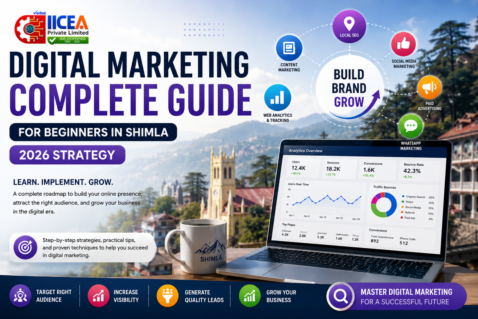 Digital Marketing Complete Guide for Beginners in Shimla (2026 Strategy)