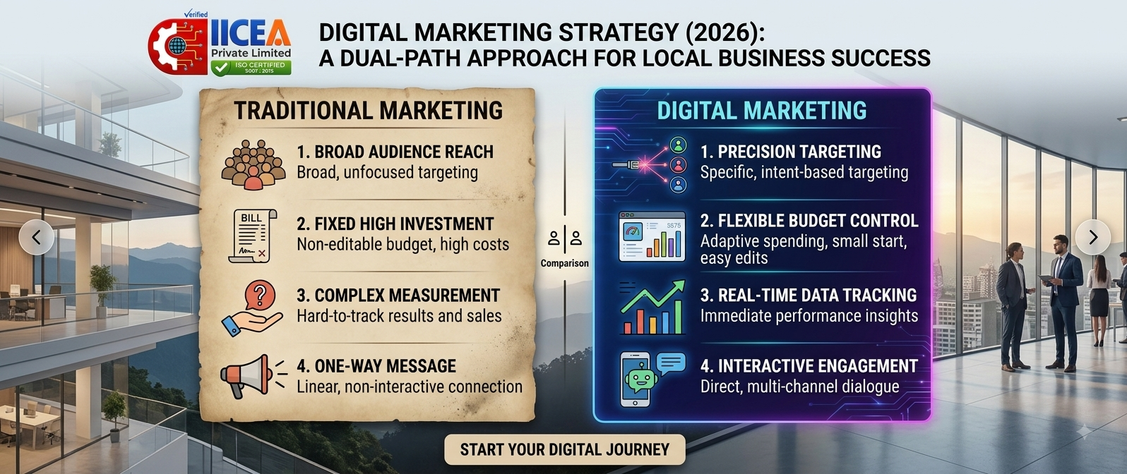 Traditional Marketing vs Digital Marketing: Key Differences in Audience Reach, Budget Control, Data Tracking, and Customer Engagement